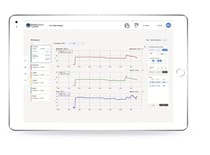 Monitoramento GrowSphere™