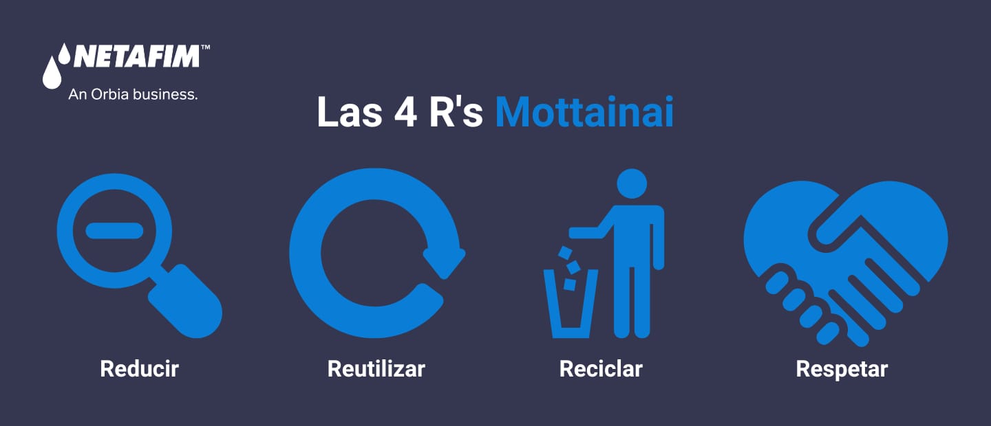 Toneladas de problemas