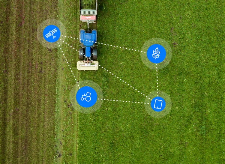 Oblasti digitálneho poľnohospodárstva